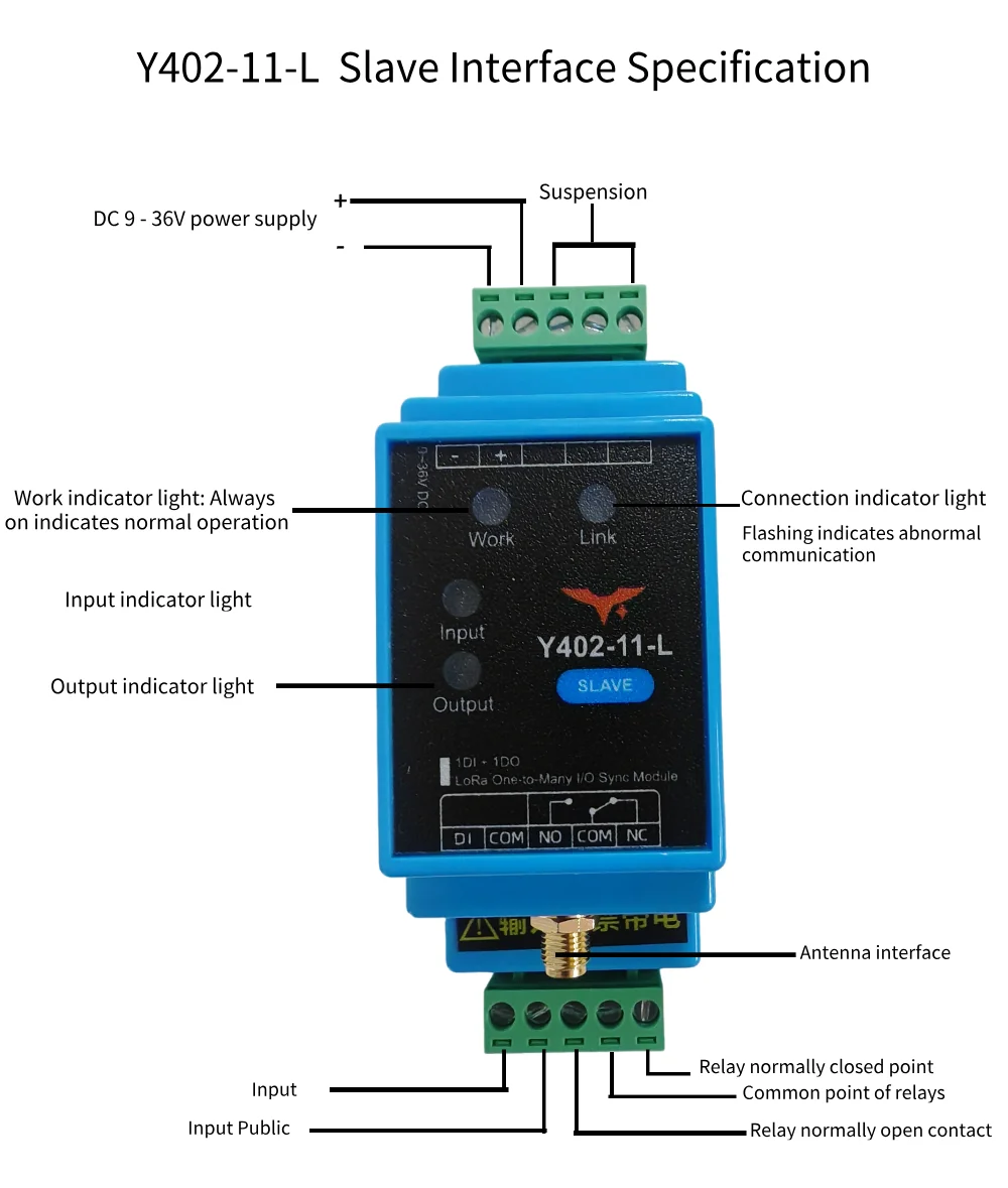 Y402-11-L-s interface diagram