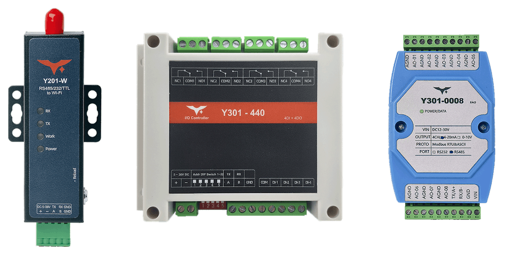 Yanji Industrial IoT