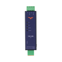 Y301-200